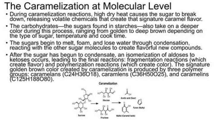 What happens to sugar during caramelization?