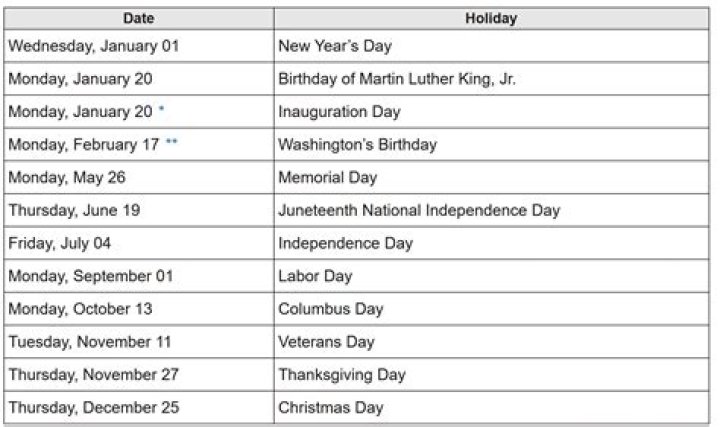 What holidays does Amazon cancel?