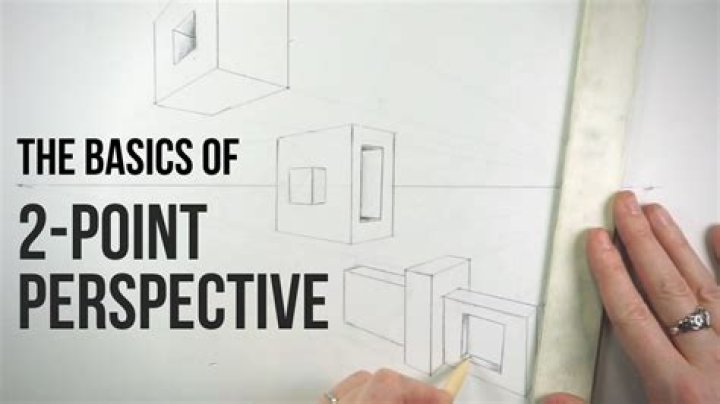 What is a 2 point of view?