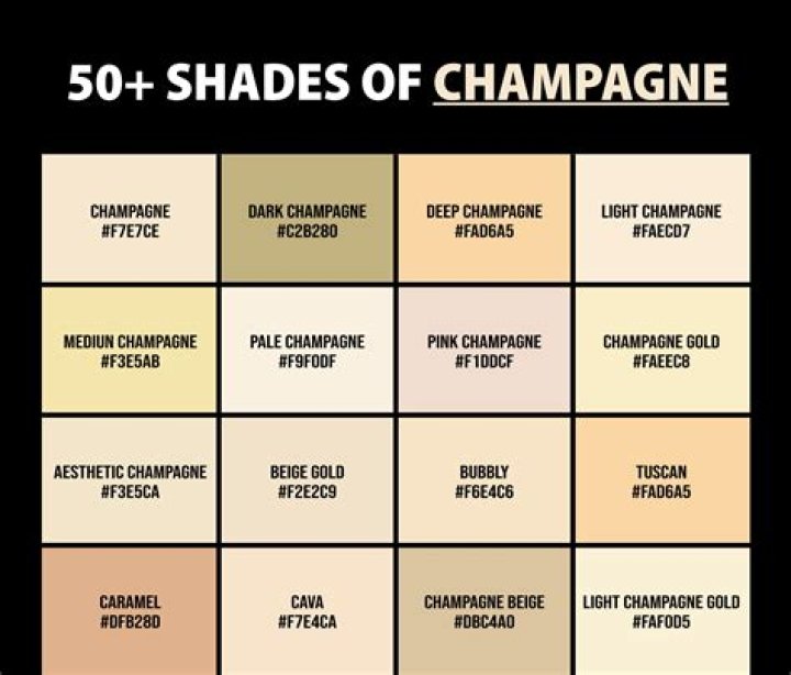 What is a champagne scramble?