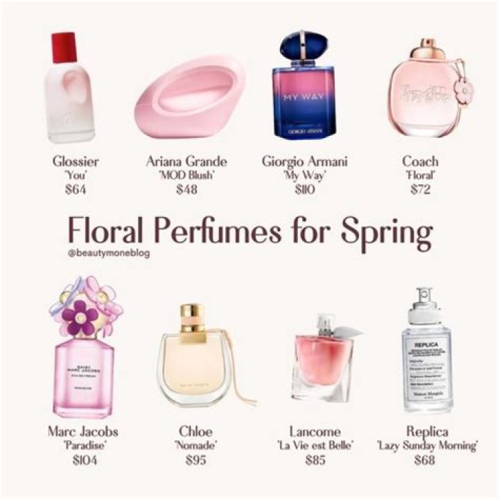 What is a good signature scent?