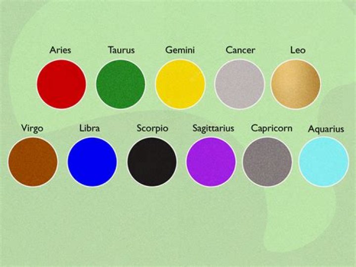 What is a Pisces favorite candy?
