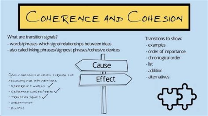 What is cohesion in a text?
