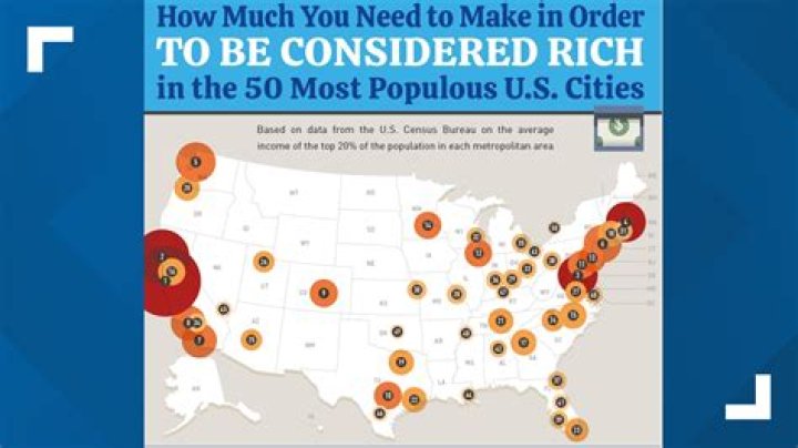 What is considered rich in California?