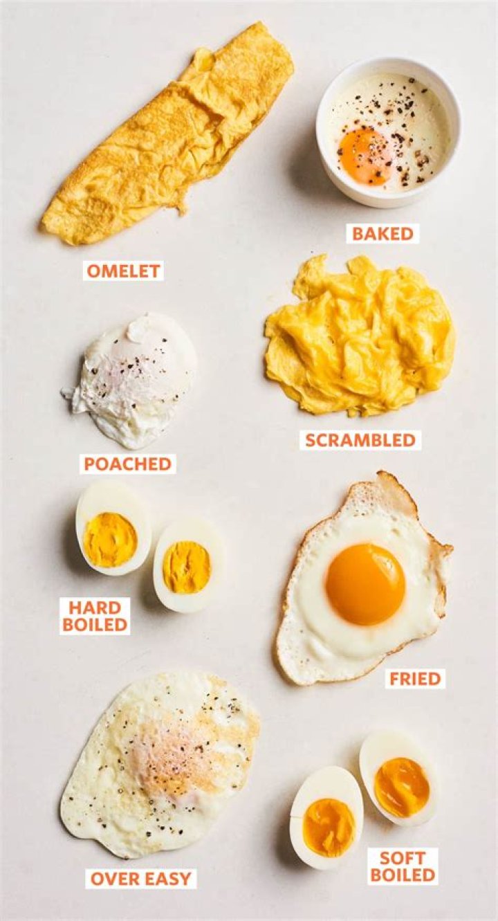 What is healthier fried eggs or scrambled?