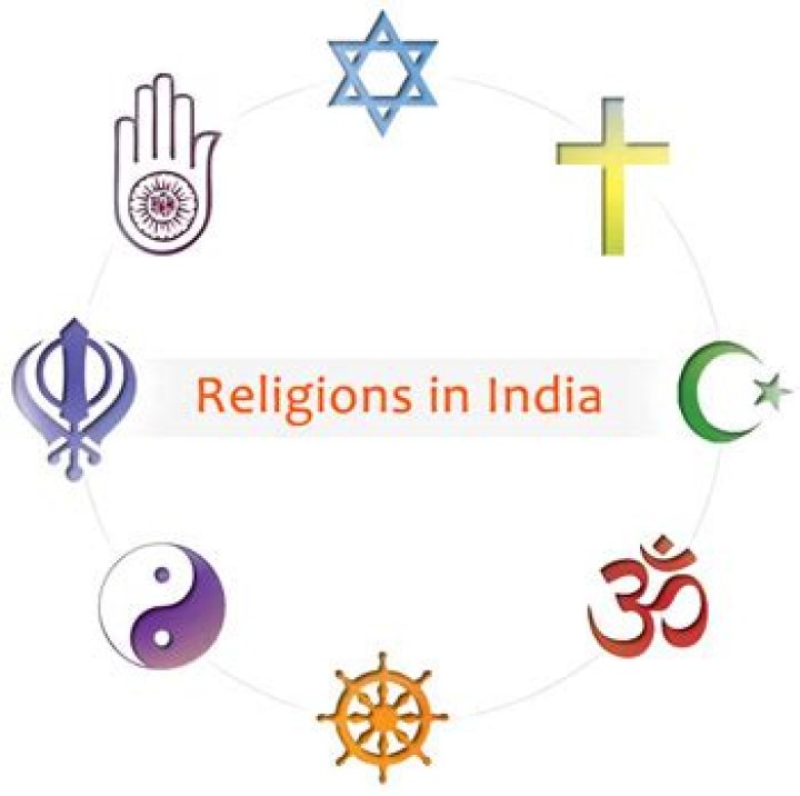 What is India's main religion?