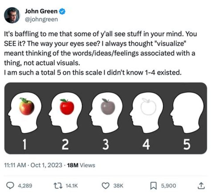 What is it called when you think everyone is looking at you?