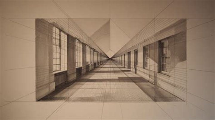 What is linear perspective in psychology?