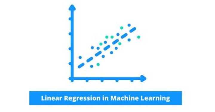What is linear regression algorithm?