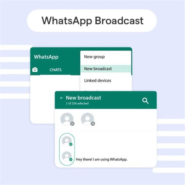 What is meant by broadcast message?