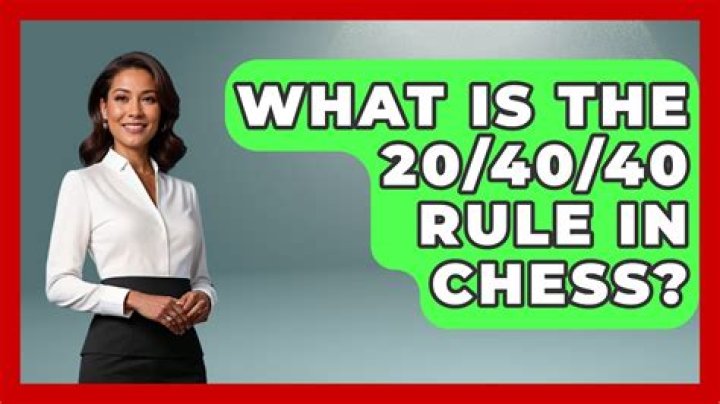 What is the 20 40 40 rule in chess?