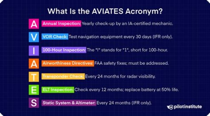 What is the acronym for switch lanes?