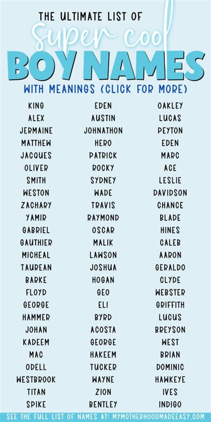 What is the best boy name ever?