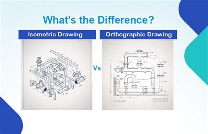 What is the difference between isometric and Trimetric view?