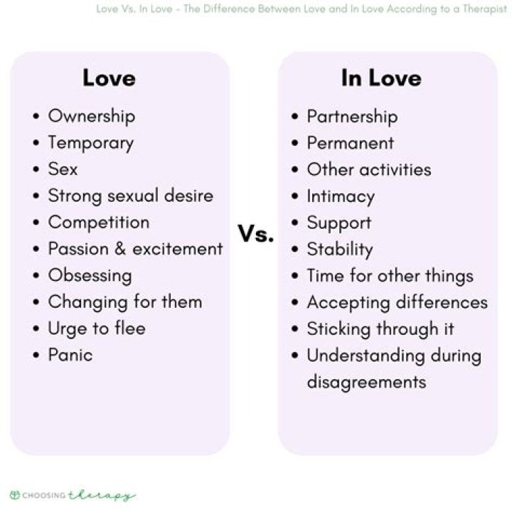 What is the difference between loving someone and being in love with someone?