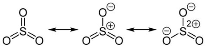 What is the difference between sulfite and sulfur?