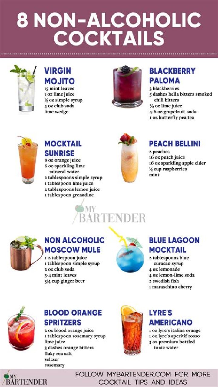 What is the healthiest non alcoholic drink?