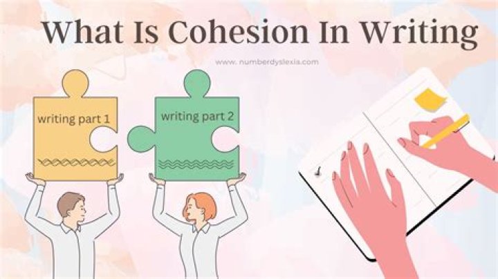 What is the meaning of cohesion in writing?