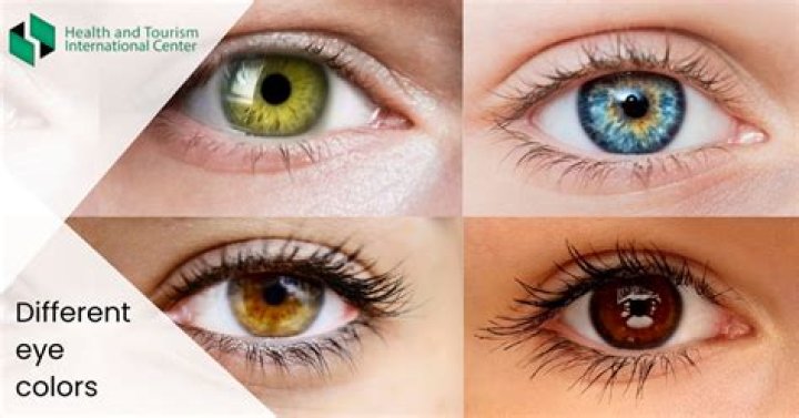 What is the most common eye color for brunettes?