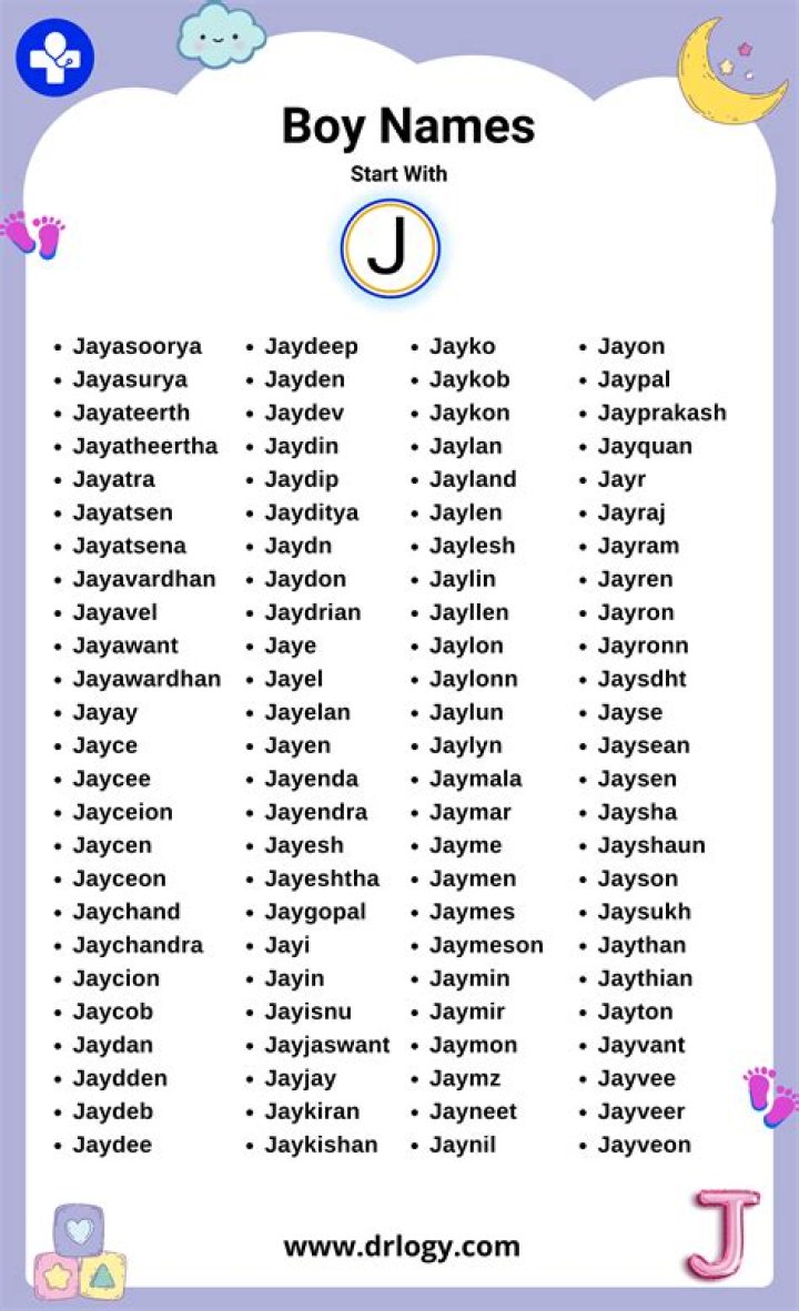What is the most common letter for A boys name?