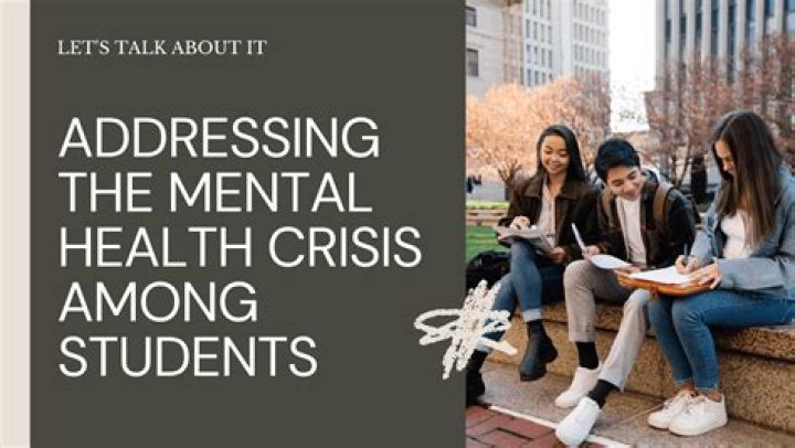 What is the most common STD among high school students?