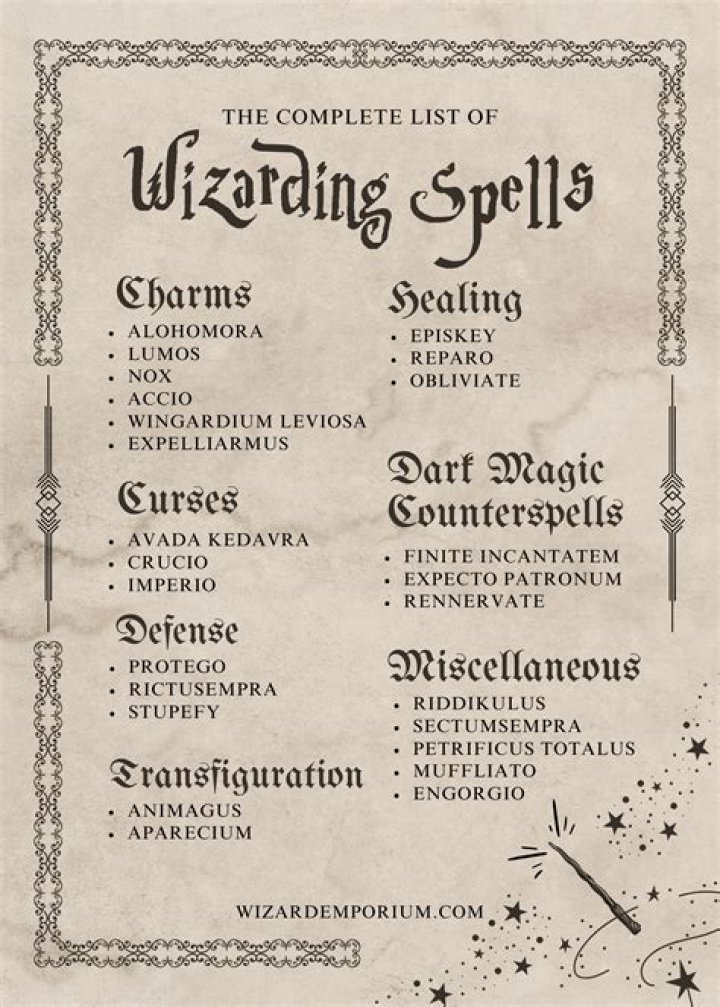 What is the most simple spell in Harry Potter?
