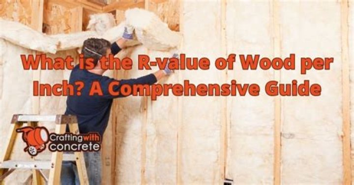 What is the R-value of wood?