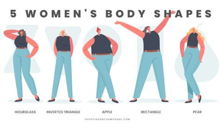 What is the rarest body shape?
