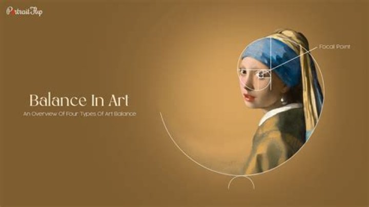 What is visual balance?