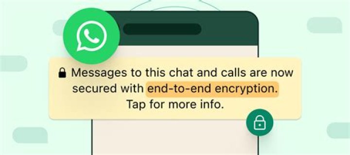 What is WhatsApp encryption password?