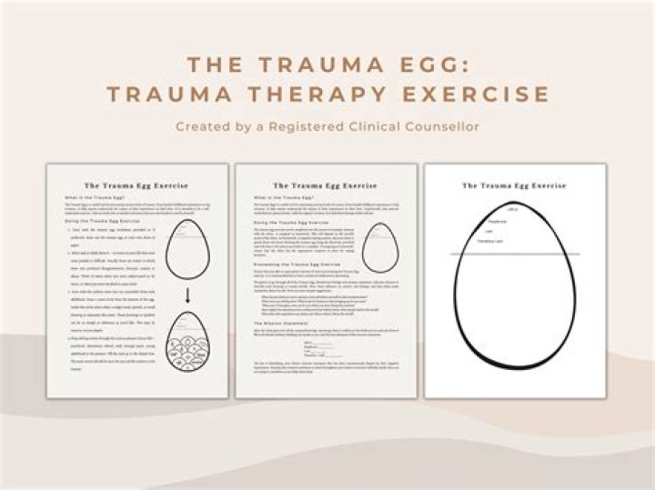 What kind of trauma leads to narcissism?