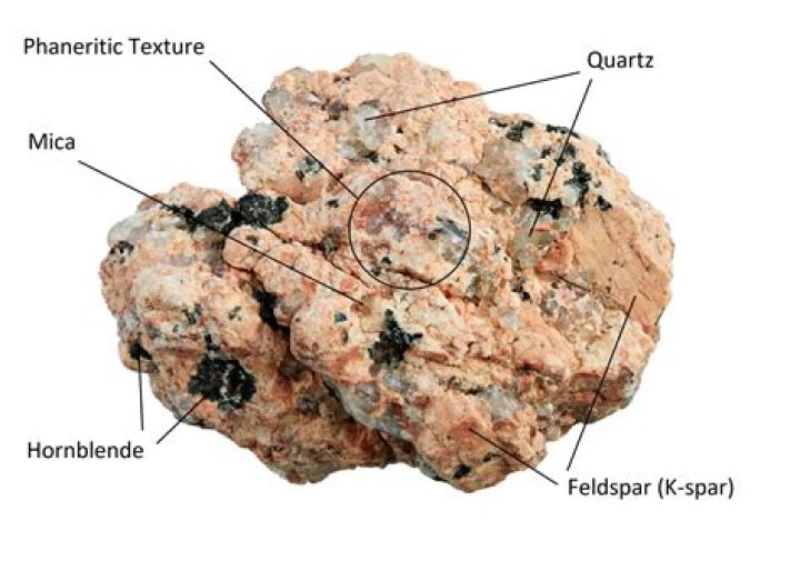 What minerals can be found in granite?