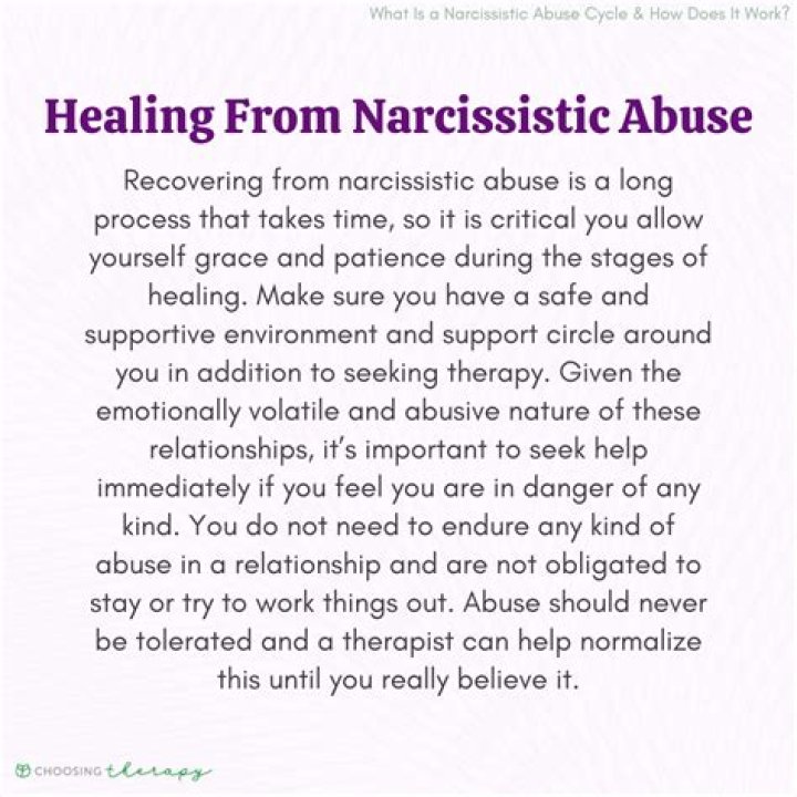 What narcissists do to their victims?