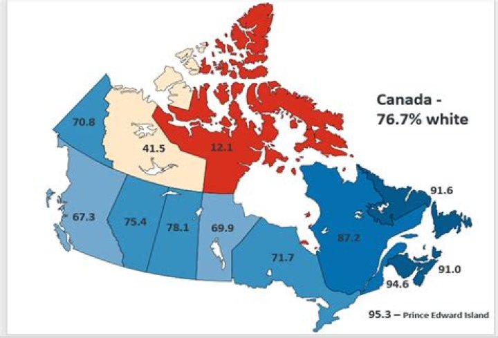 What percent of Canada is white?