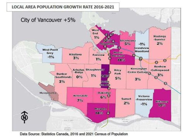 What percentage of Vancouver is white?