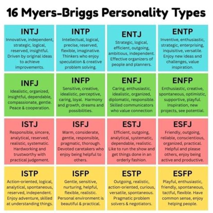 What personality type is Tsukishima?