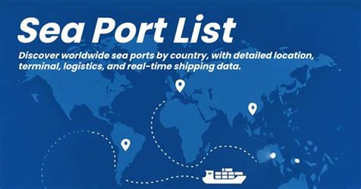 What ports are needed for DNS?