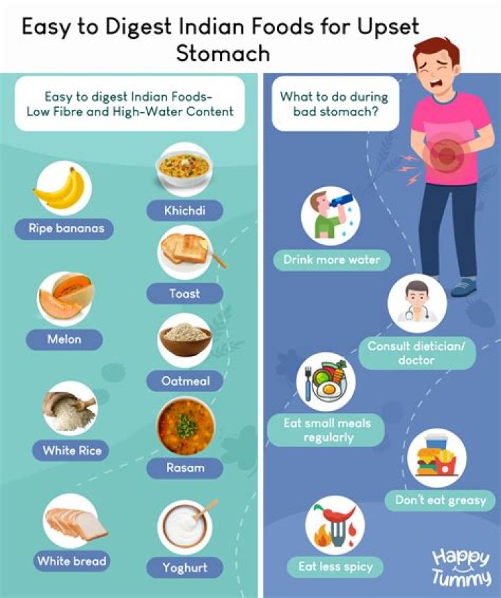 What should we eat in stomach infection?