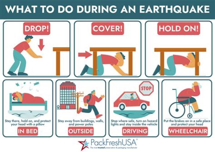 What should you not do during no contact?