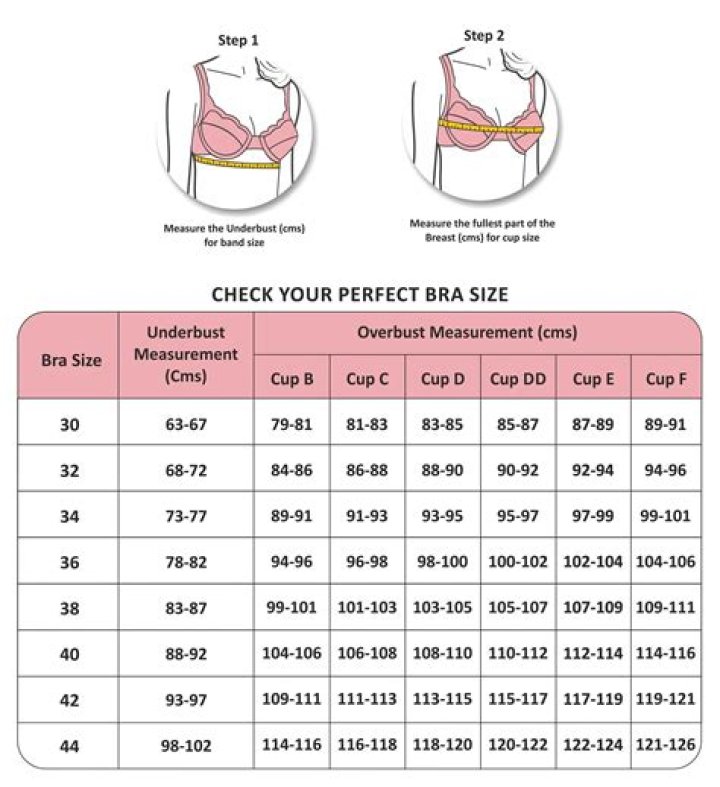 What size bra should my daughter wear?