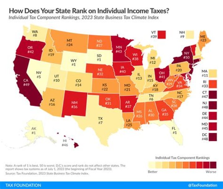 What states have the worst taxes?