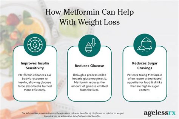 What they don't want you to know about metformin?