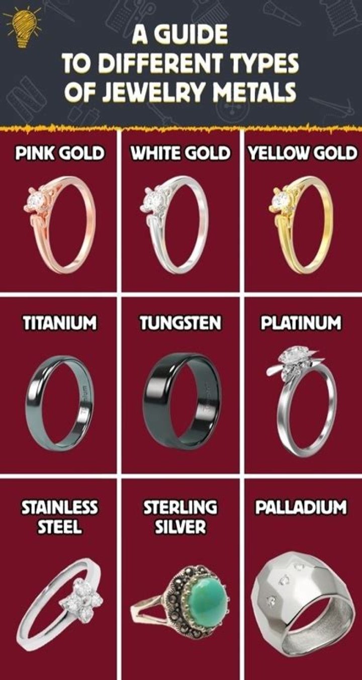 What type of jewelry do millennials like?