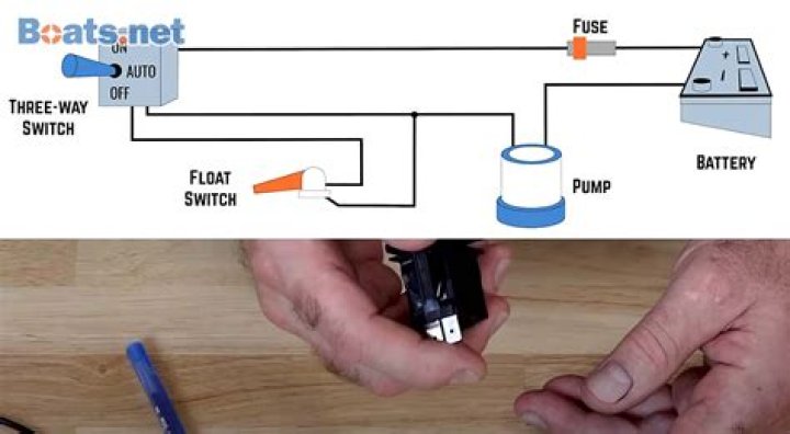 When should I run my bilge blower?