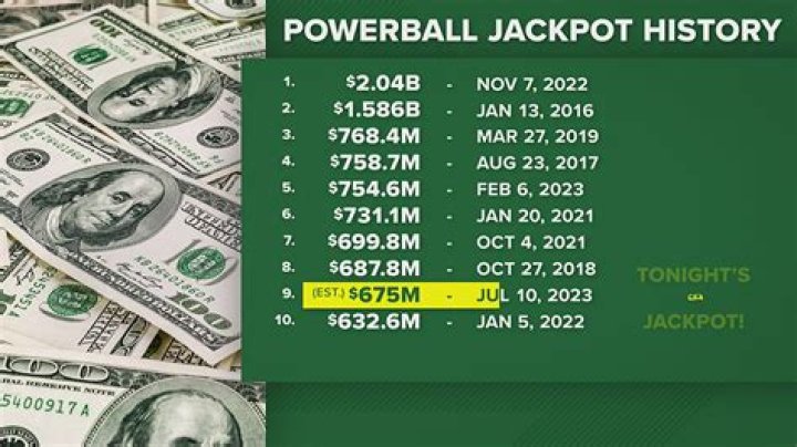 When was the last time someone won the Powerball?