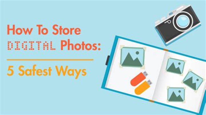Where is the best place to store digital photos?