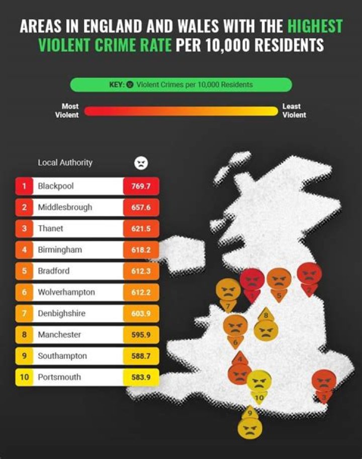 Where is the most crime in Ireland?