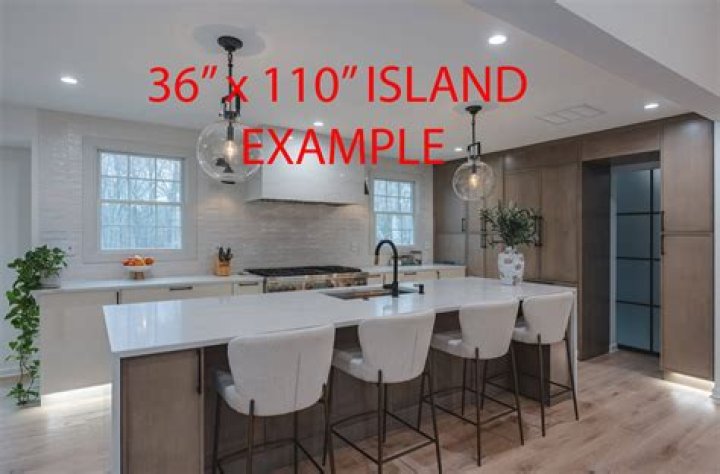 Where should a kitchen island be placed?