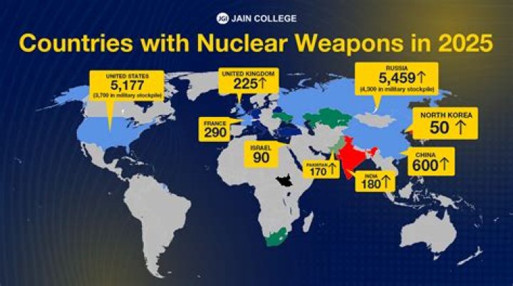 Which country has nuclear bomb?