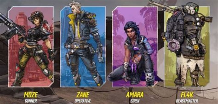 Which DLC is best Borderlands 3?
